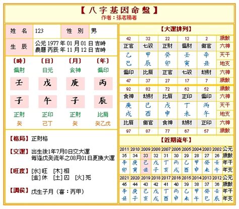 五行人八字|生辰八字五行排盤，免費八字算命網，生辰八字算命姻緣，免費八。